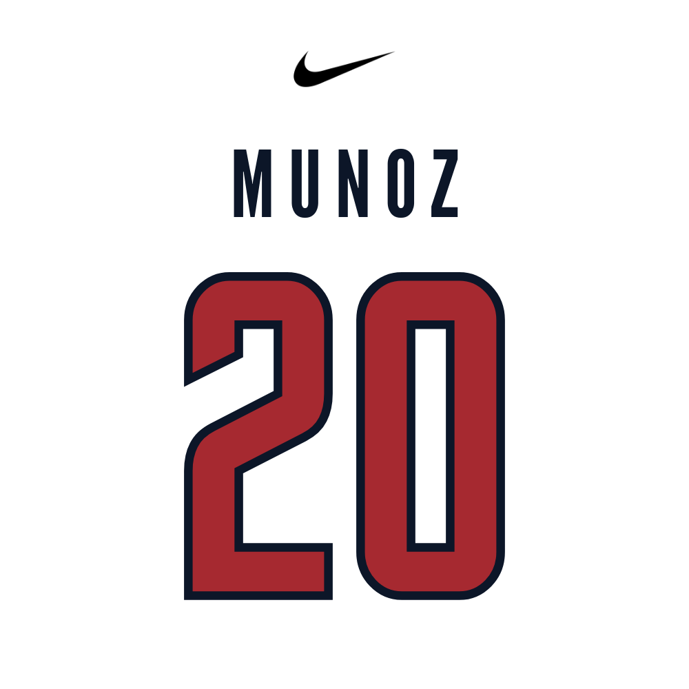 <strong class="sp-player-number">20</strong> Jacob Munoz